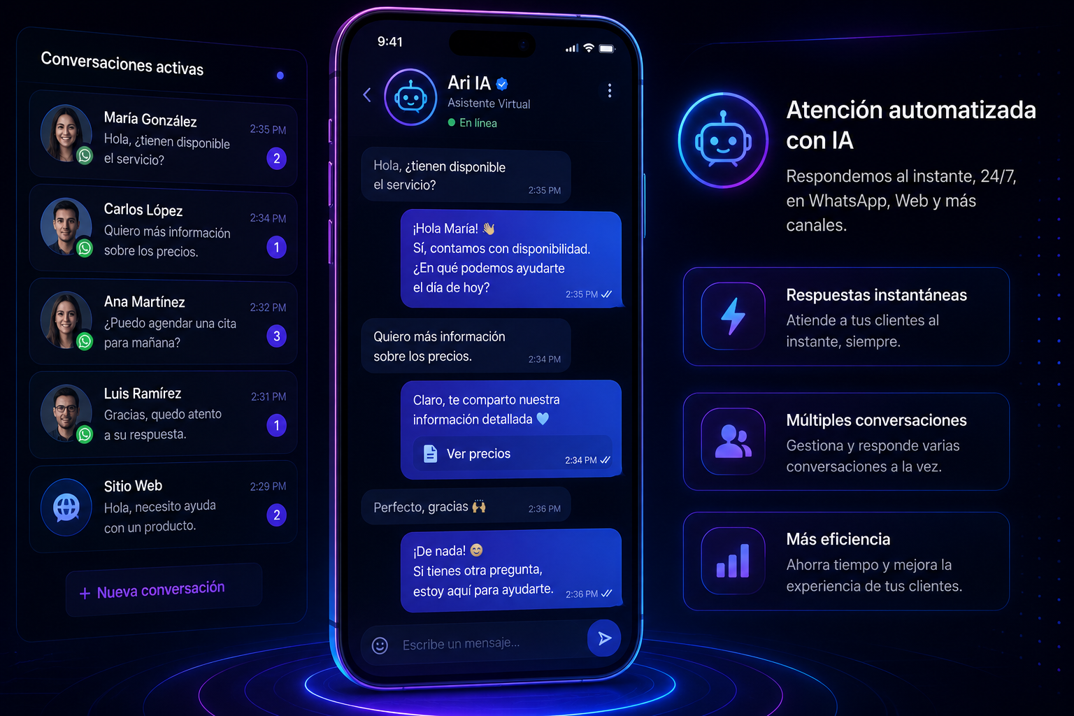 Atencion automatizada con agentes IA